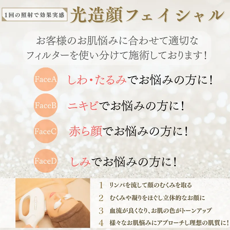 光造顔フェイシャル